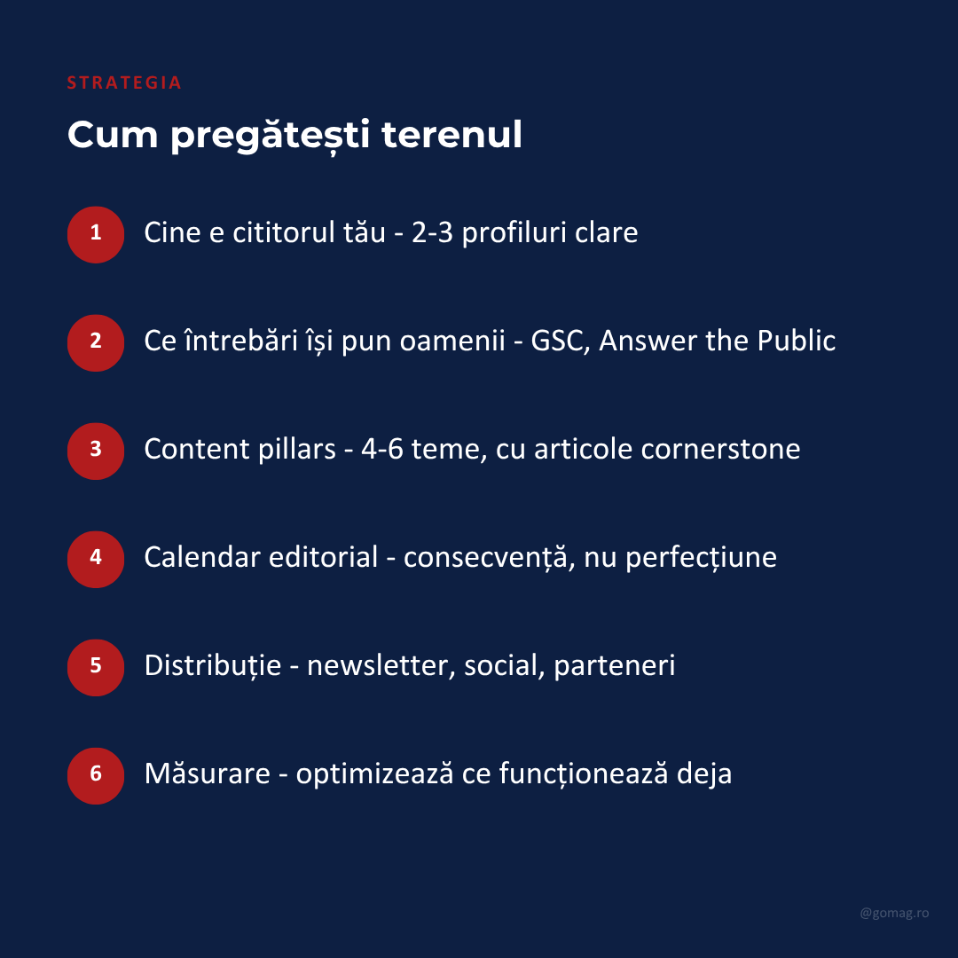 strategie-content-marketing-ecommerce strategie-content-marketing-ecommerce