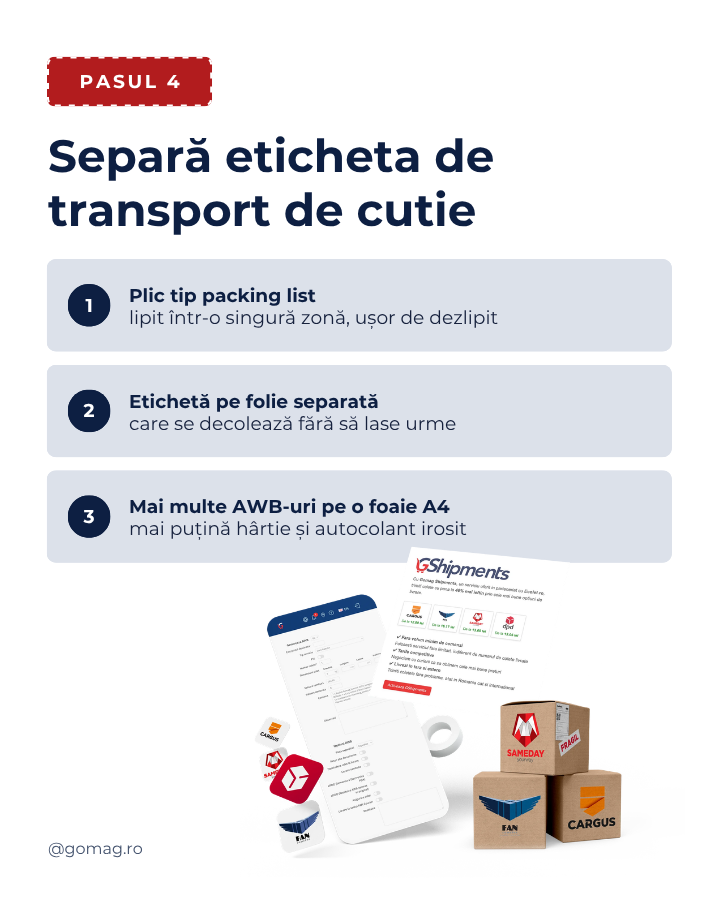 aplicare-eticheta-ambalare-ecommerce aplicare-eticheta-ambalare-ecommerce