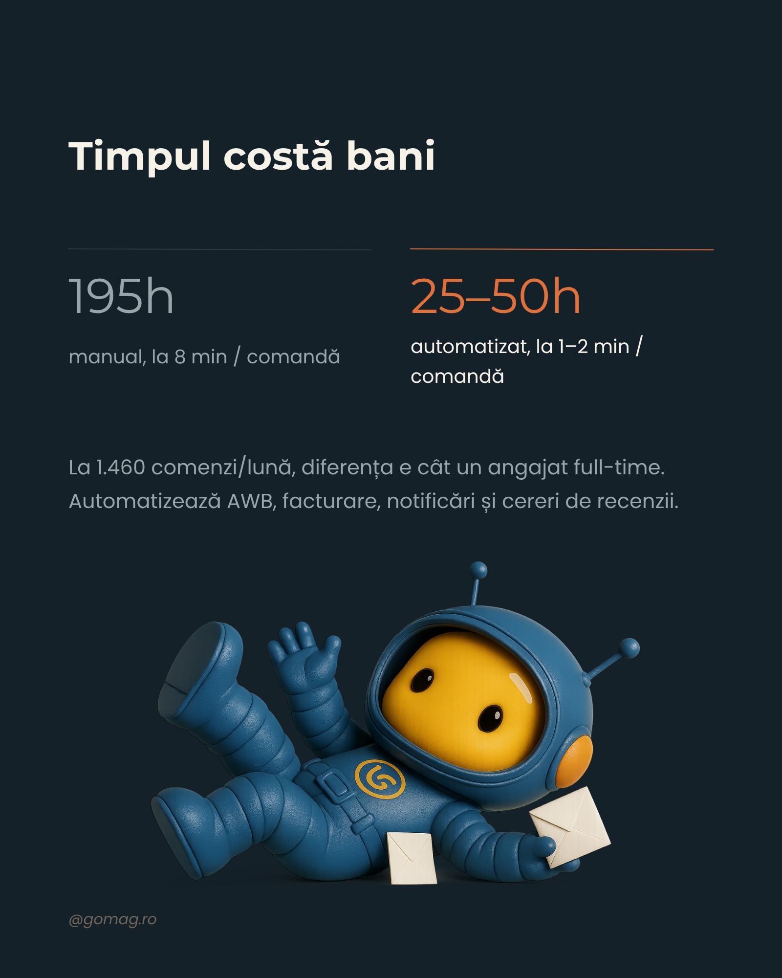 automatizare-tasks-business automatizare-tasks-business