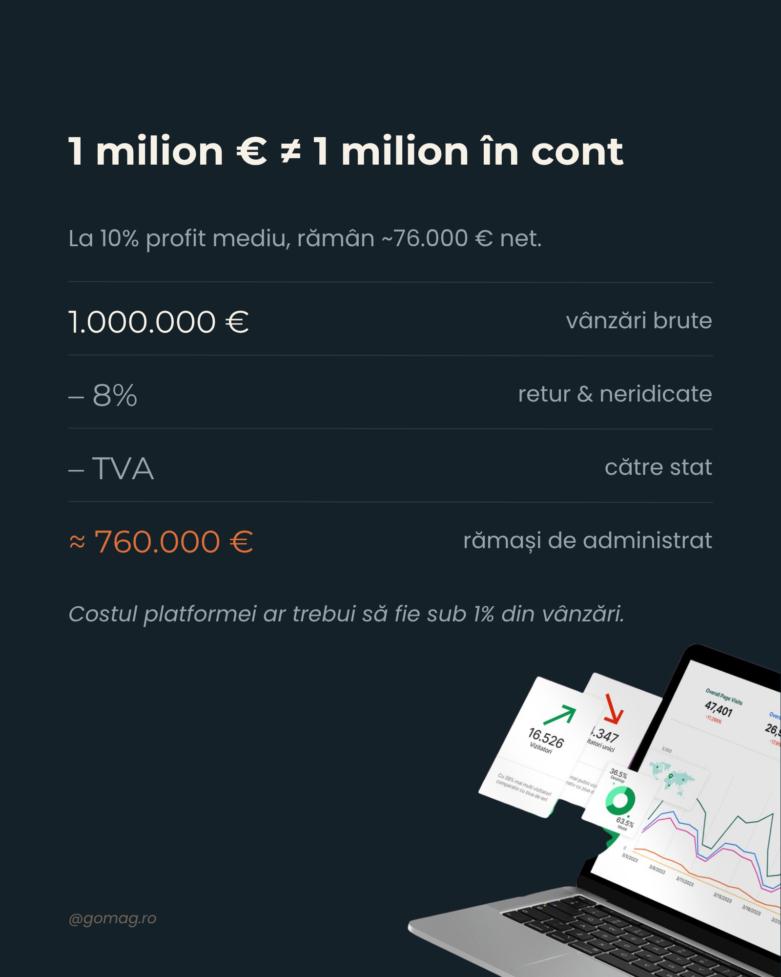 calcul-cifre-business-online calcul-cifre-business-online