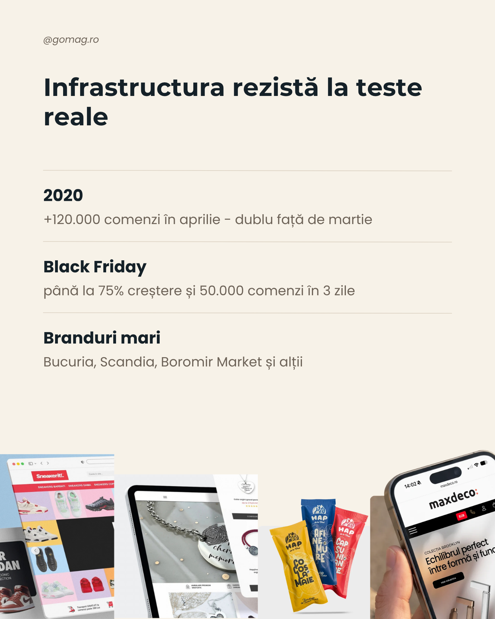 infrastructura-gomag-afaceri-enterprise infrastructura-gomag-afaceri-enterprise