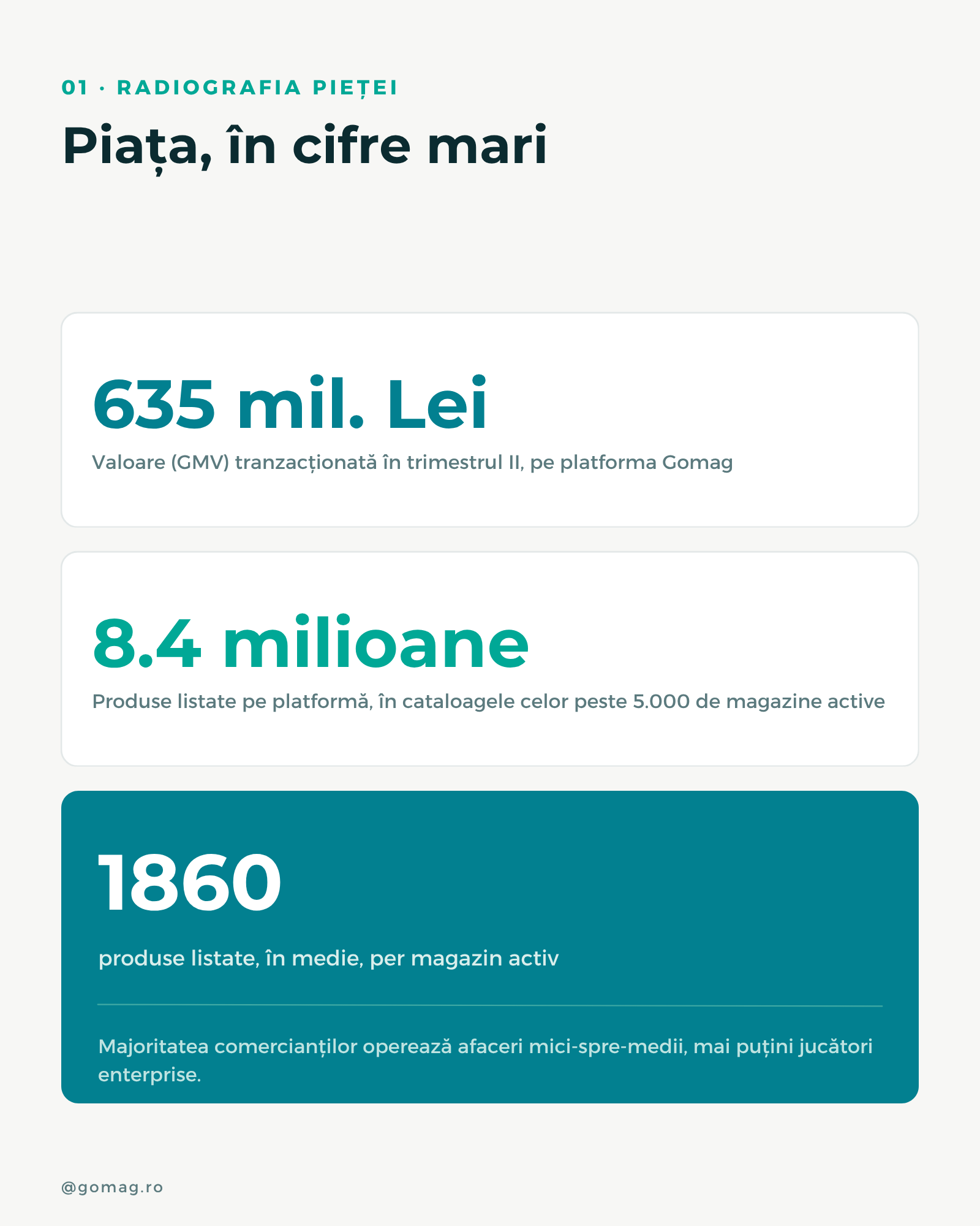 piata-comert-electronic-romania piata-comert-electronic-romania