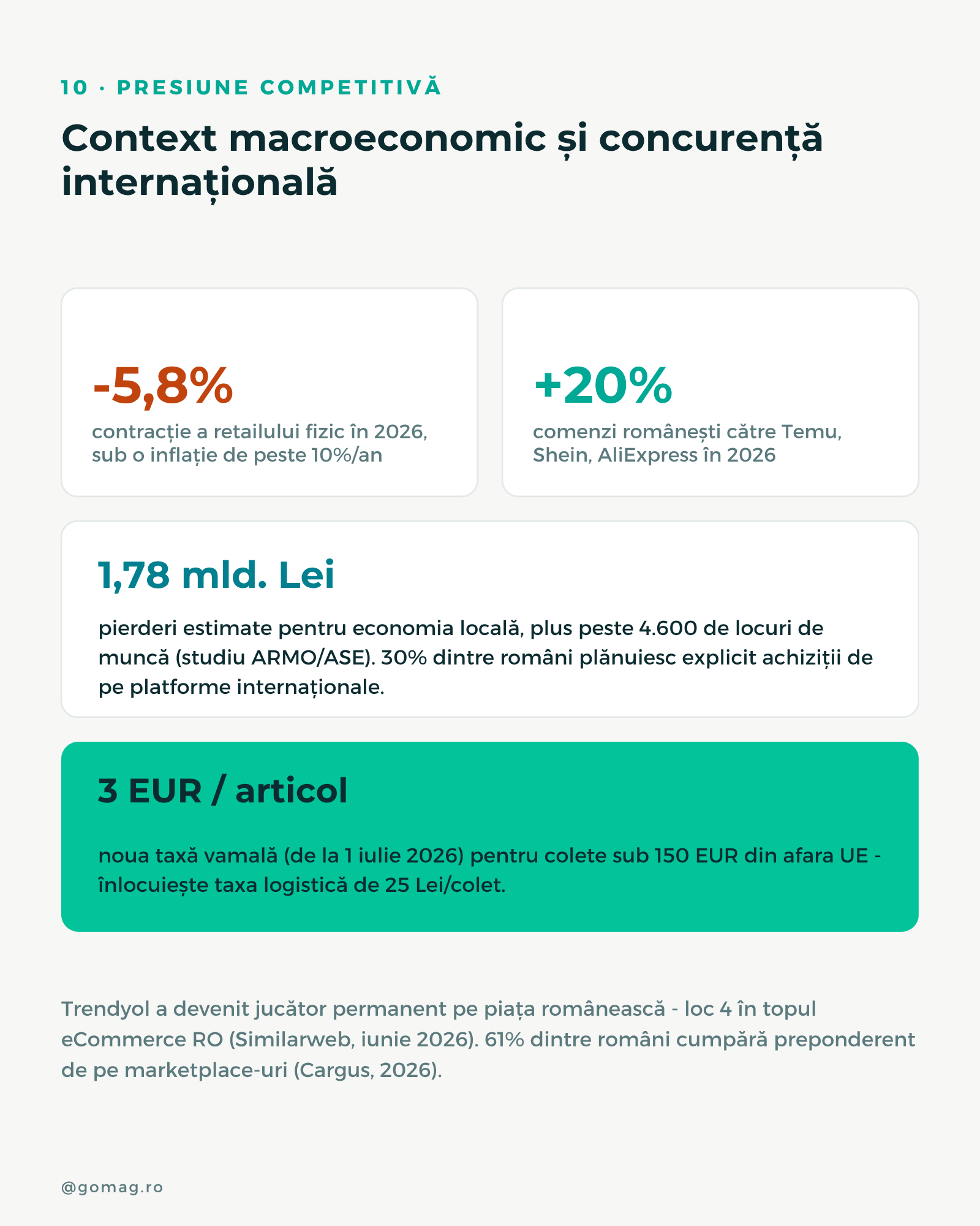 piata-ecommerce-romania-context-macroeconomic piata-ecommerce-romania-context-macroeconomic