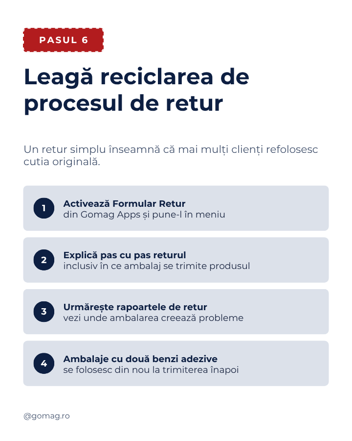 reciclare-optimizare-retur-magazin reciclare-optimizare-retur-magazin
