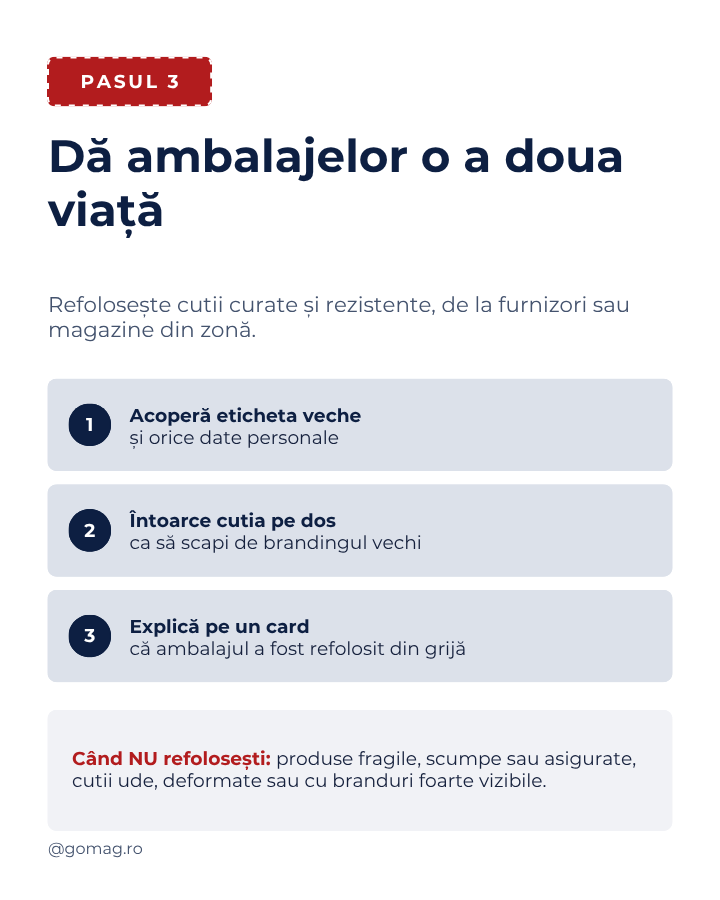 reutilizare-ambalaje-ecommerce reutilizare-ambalaje-ecommerce