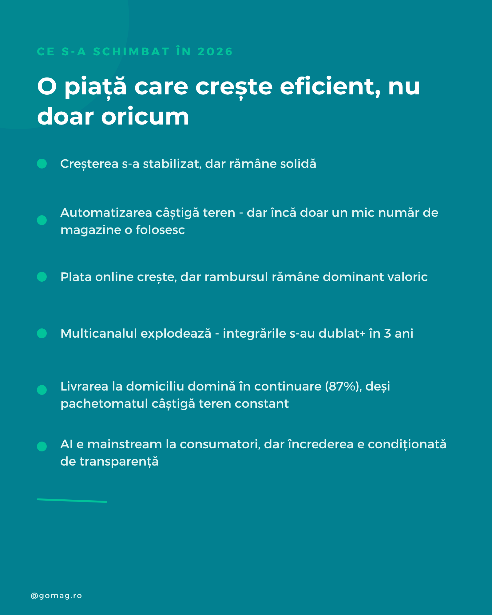 situatia-piata-ecommerce-romania-2026 situatia-piata-ecommerce-romania-2026