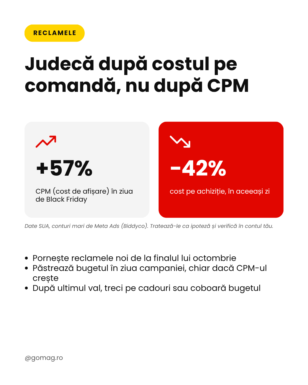 buget-reclame-platite-noiembrie buget-reclame-platite-noiembrie