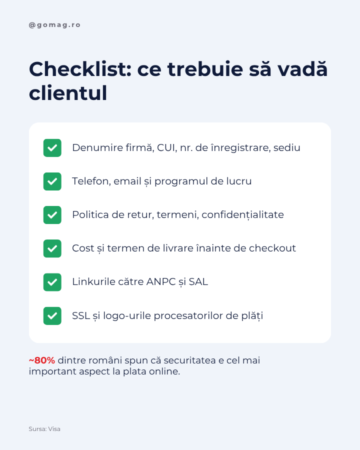 checklist-dovezi-incredere-magazin