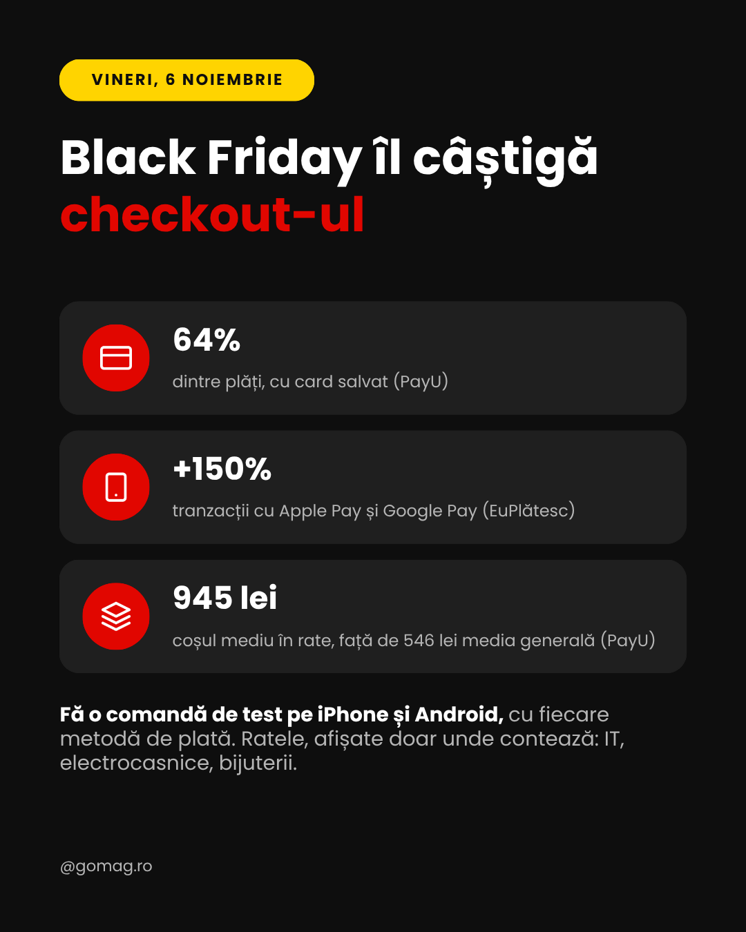 pregatire-checkout-black-friday pregatire-checkout-black-friday