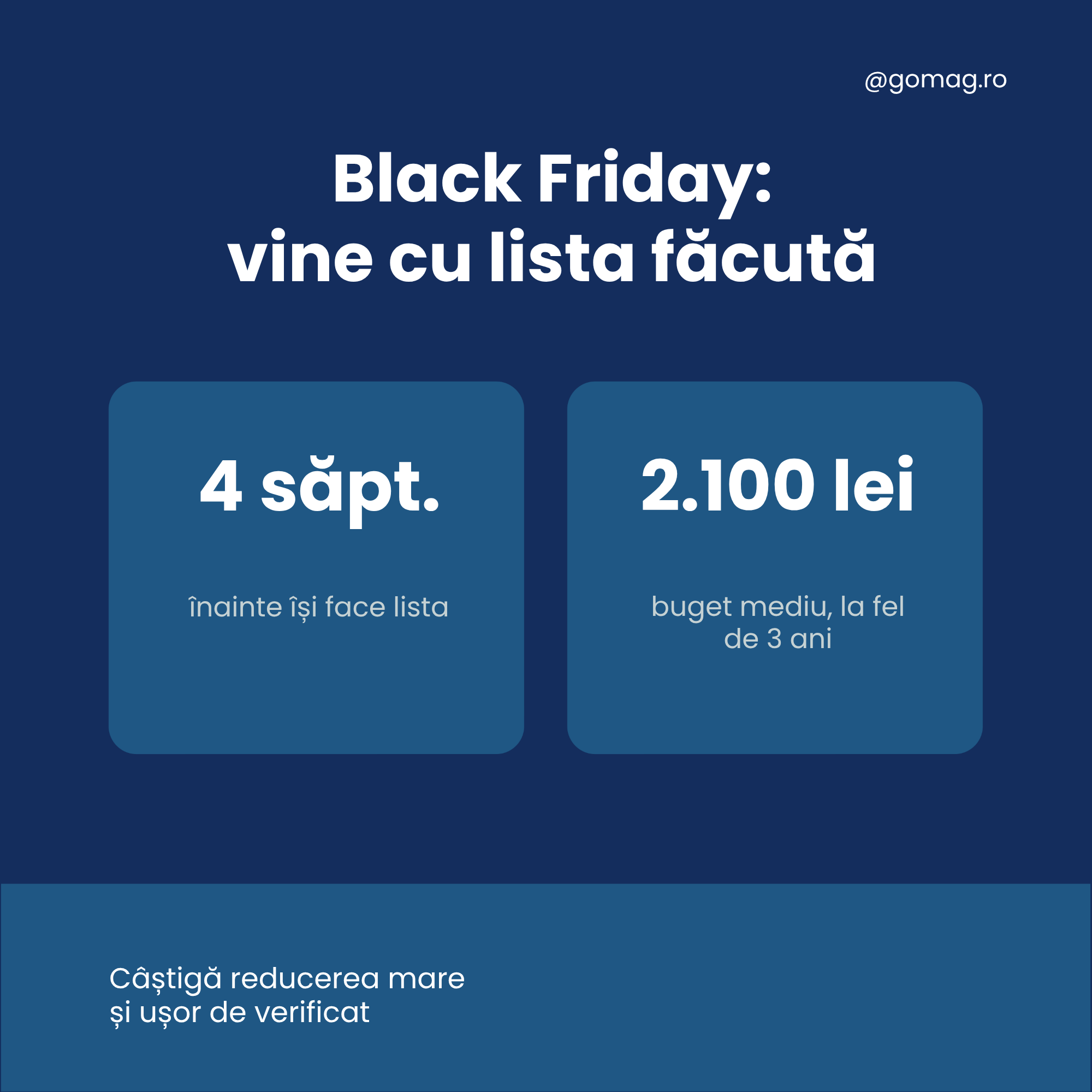 statistici-black-friday-2026